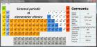 Atestat informatica: Sistemul periodic al elementelor chimice