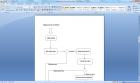 Atestat informatica: Functionalitatea unui bancomat UML